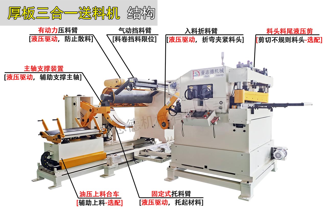 三合一送料機(jī)結(jié)構(gòu)圖