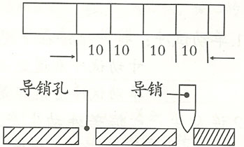 送料機步距測試