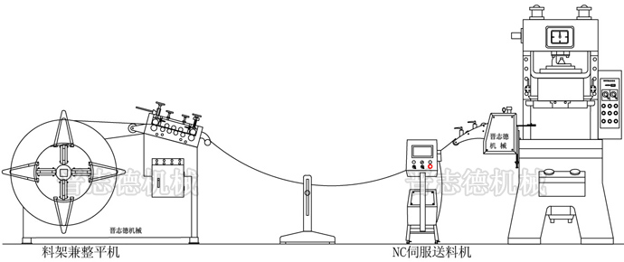 沖壓自動化生產線