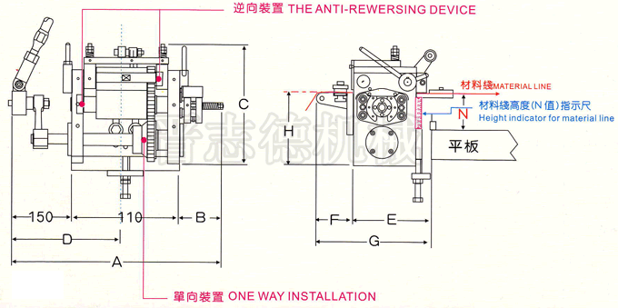 滾輪送料機尺寸,滾輪送料機外形結構