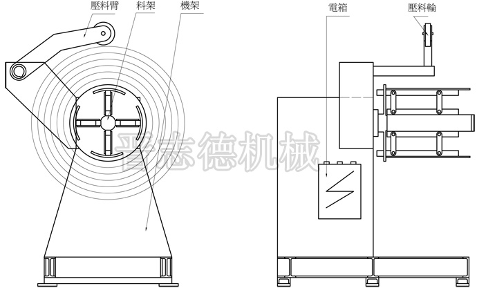 含壓料臂的重型材料架