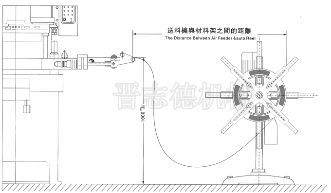 空氣送料機與材料架距離