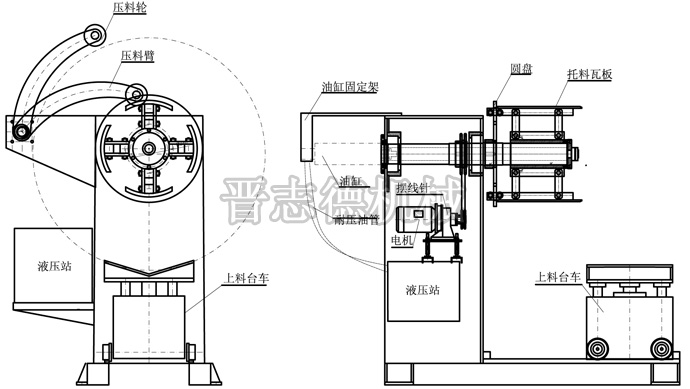 配上料臺車重型材料架結構