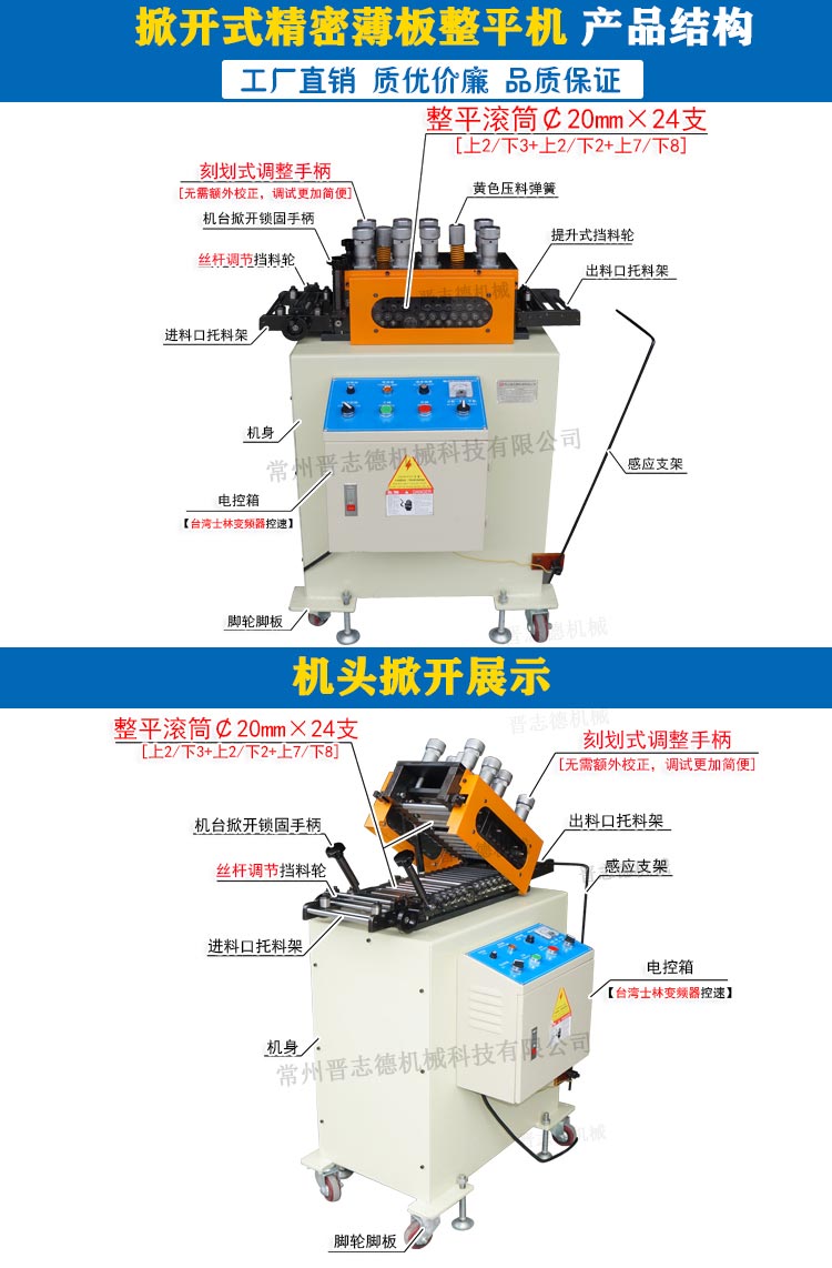 掀開式薄板整平機(jī)結(jié)構(gòu),薄板掀開式整平機(jī)結(jié)構(gòu)圖