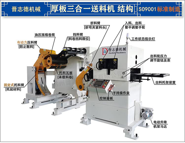 厚板三合一送料機結構圖