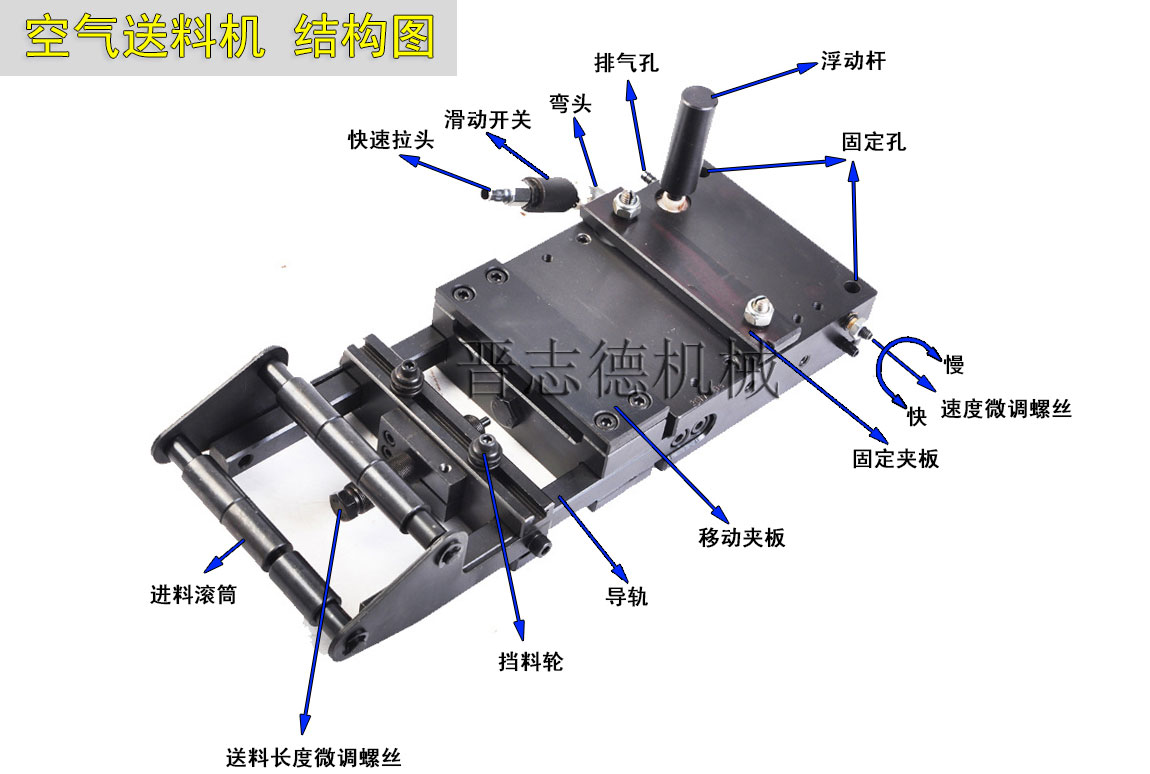 空氣送料機(jī)結(jié)構(gòu),氣動(dòng)送料機(jī)3D結(jié)構(gòu)