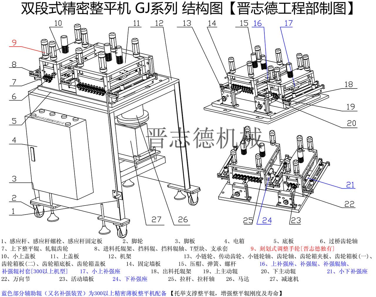 整平機(jī)結(jié)構(gòu),整平機(jī)3D結(jié)構(gòu)圖